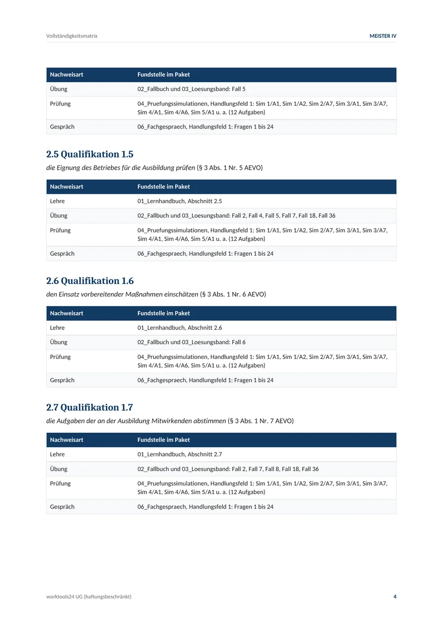 Beispielseite aus der Vollständigkeitsmatrix